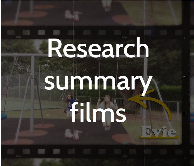Research summary films title. Film reel in background.